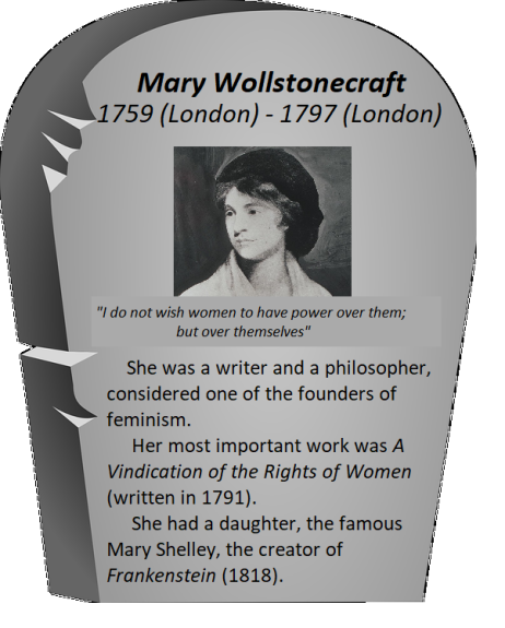 mary wollestonecraft.png